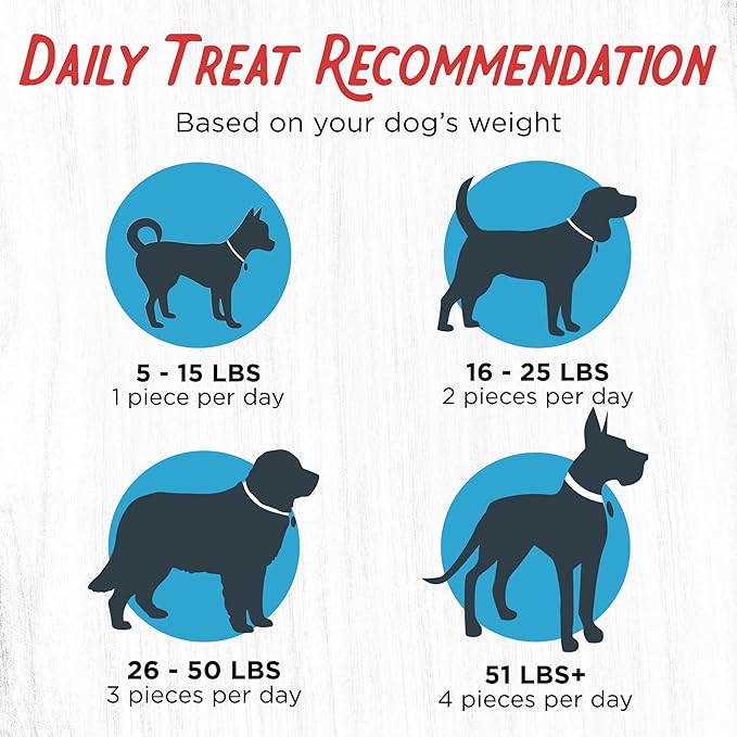 Farmland Traditions Dogs Love Chicken Jerky Dog Treats, Premium Two-Ingredient Dog Jerky with USA-Raised, Human-Grade Chicken & No Antibiotics Ever, 1-Pound Bag