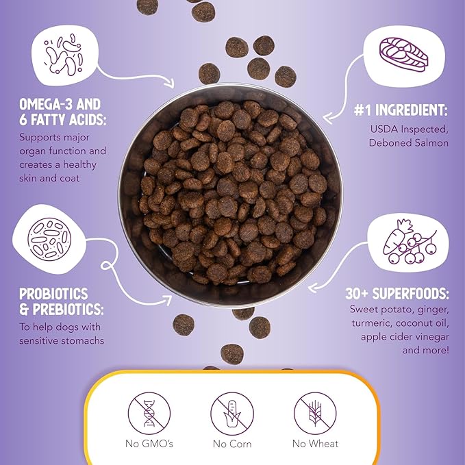 Health Extension Grain Free Salmon & Sweet Potato Dry Dog Food (4 lb / 1.81 kg) - Whole Foods Ingredients Formula with Omega 3 & Antioxidants for All Life Stages Dogs