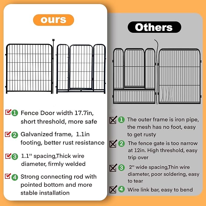 Tall Garden Fence, 36 in(H) 10 Panels Dog Fence Outdoor for Yard, Metal Dog Pen Heavy Duty Pet Puppy Exercise Pen for Rv Camping Garden Yard, Medium/Large Pets Fence Total 22.1 Ft(L)