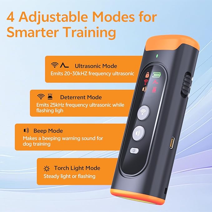 Dog Bark Deterrent Devices - Portable Anti Barking Tool with 5 Adjustable Modes: 50FT Range Ultrasonic Whistle, LED Flashlight, Beep, Rechargeable Dog Trainer, Safe for Dog & Human, Indoor Outdoor Use