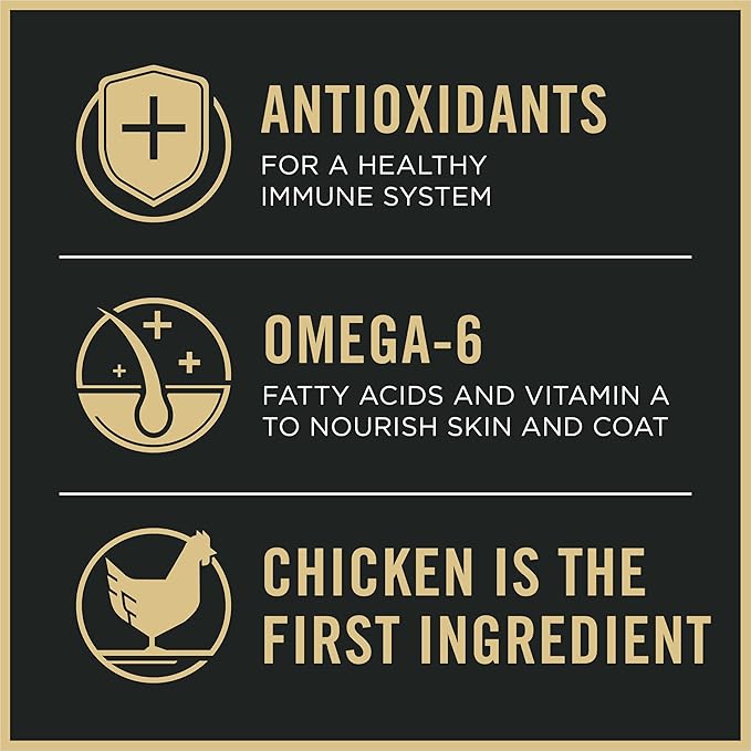 Purina Pro Plan Weight Management Dog Food Dry, Shredded Blend Chicken and Rice Formula - 6 lb. Bag