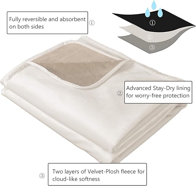 Ameritex Pet Bed Blanket Reversible 100% Waterproof Velvet Super Soft for Sofa and Bed (52x82 Inches, Cream+Beige)