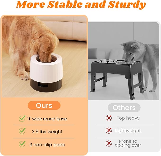 Pawque Elevated 60oz Slow Feeder Dog Bowls Large Breed, Single Raised Food Bowl for Medium Large Sized Dogs, Stable Sturdy Base and Snap on Adjustable Height Stand, Anti-Slip Mess Proof Dog Bowls