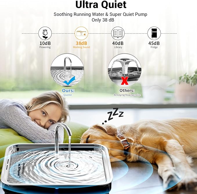 Kastty Dog Water Fountain for Large Dogs, 2.8Gal/10.5L Stainless Steel Cat Water Fountain, Super Quiet Smart Pet Water Fountain Automatic Dog Water Bowl Dispenser with LED Pump, Easy to Assemble Clean