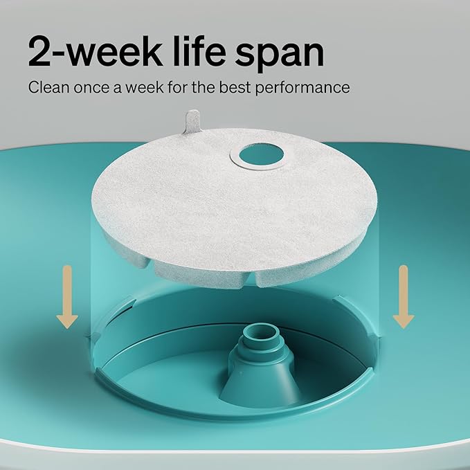 PETLIBRO Replacement Filters for Capsule Dog Fountain PLWF008, 4 Month Set of Filters for Dog Water Dispensers, 8 Count Pack, White