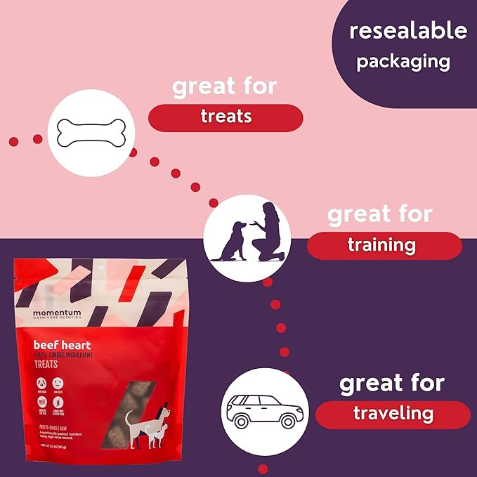 Momentum Carnivore Nutrition Freeze-Dried Beef Heart Dog Treats – Single-Ingredient, Dog & Cat Treats – High-Protein, Grain-Free– 3 oz Bag