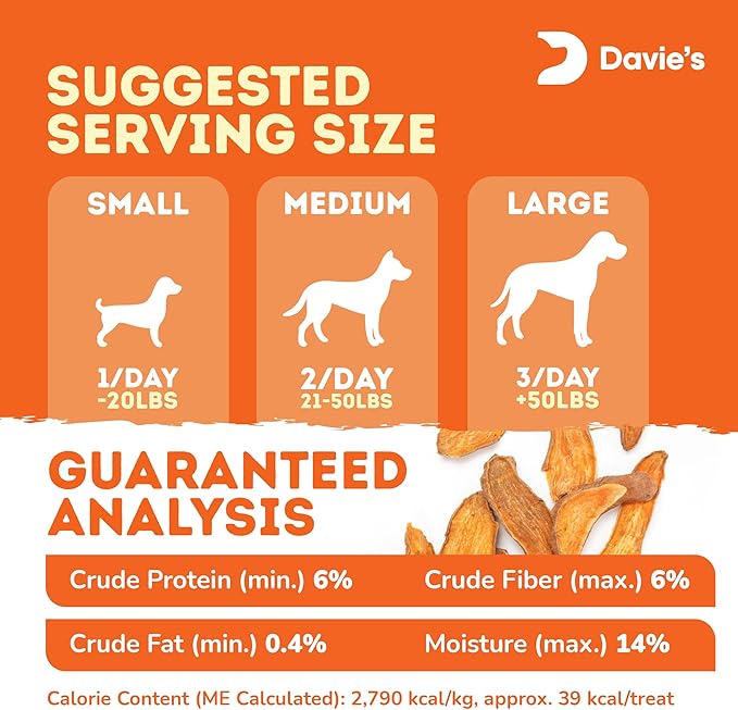 Davie's Sweet Potato Dog Treats - Healthy, Natural, Low Fat Chews Made in USA - 1 lb Bag, Pack of 2