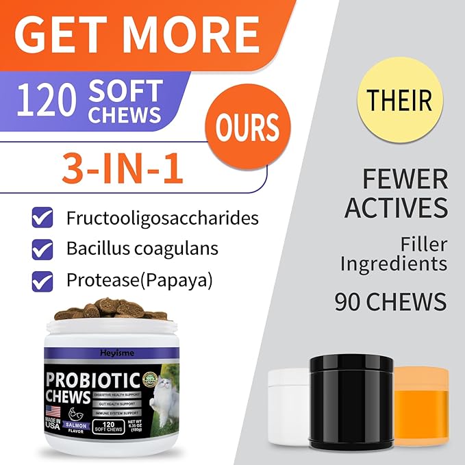 Cat Probiotic, Chews for Gut and Immune Health, Cats Probiotic Supplement for Cat Digestive Support, Healthy Digestion, Cat Constipation and Diarrhea Relief (120 Pills, Salmon)