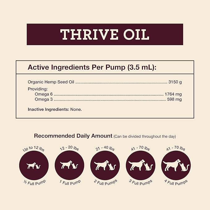 Hemp Well Thrive Oil for Dogs and Cats – Supports Hip, Joint, and Heart Health, Promotes Immune Support, Strengthens Skin and Coat, Organically Sourced – 2 Ounces