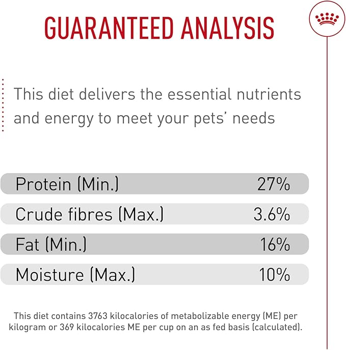 Royal Canin Breed Health Nutrition Pug Puppy Dry Dog Food, 2.5 lb Bag