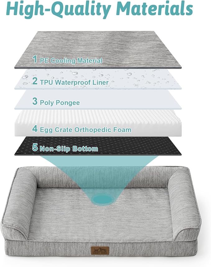 Cooling Dog Bed, Orthopedic Foam Dog Bed with Sides, Removable Washable Cover & Waterproof Lining and Nonskid Bottom, Comfortable Pet Beds for Small Dogs, Grey (30" L x 20" W x 6" Th)