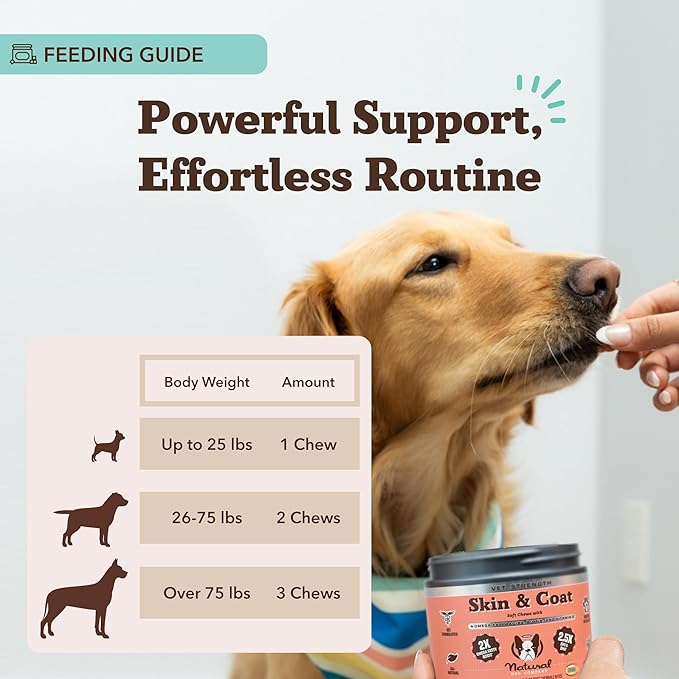 Natural Dog Company Vet Strength Omega Skin & Coat Chews for Dogs – Supports Itchy Skin Relief, Moisture Balance & Coat Hydration, Biotin & Vitamin E, Dry Skin Care, Vet-Recommended, USA Made, 90 Ct