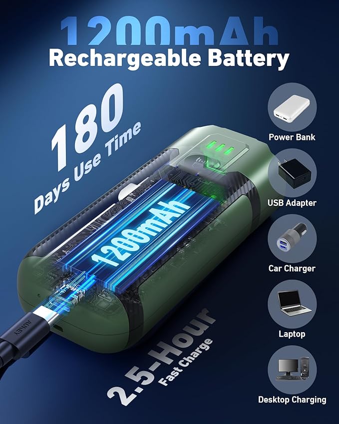 Dog Bark Deterrent Devices-Ultrasonic Anti Barking Device for Dogs with 50ft Range, Rechargeable No Barking Device for Own or Neighbor's Dogs, Portable Safe for Dogs/Humans | Indoor/Outdoor Use-Green