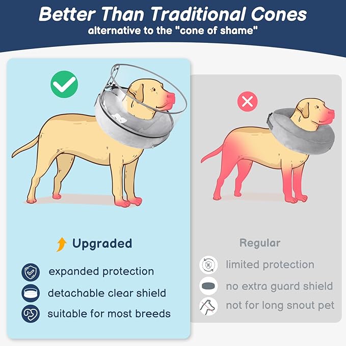 BARKLESS Inflatable Dog Cone, Protective Dog Surgery Collar to Stop Licking Biting Wounds, Patented Soft Donut Cone with Clear Shield, Adjustable Blow-up Collar for Surgery Recovery (Grey, S)