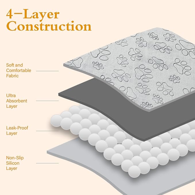 Qeils Reusable Puppy Pads, Washable Pee Pads for Dogs, Waterproof Non Slip Wee Wee pad, Absorbent and Leakproof Training Mats for Potty, Crate, Playpen, Bed, Sofa, 72"x 72"