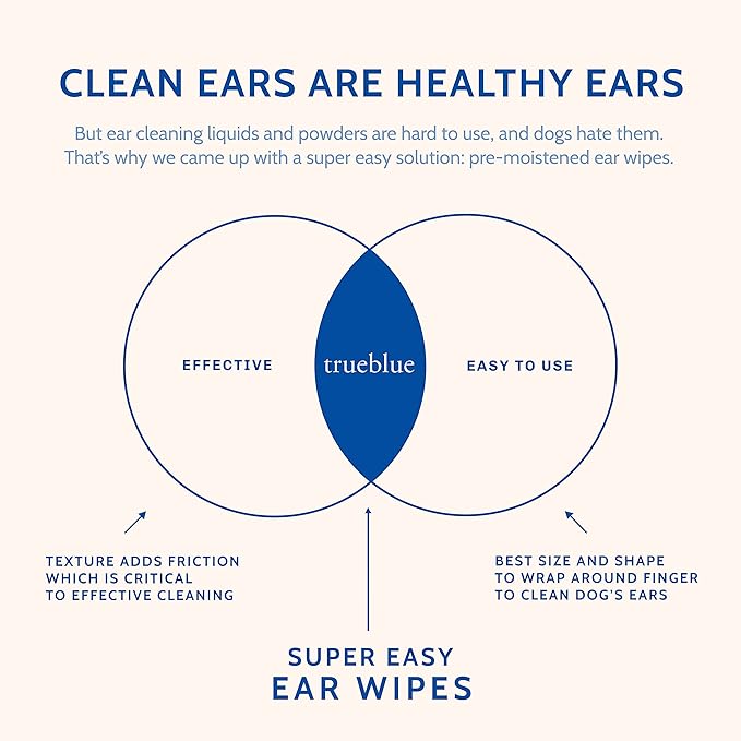TrueBlue Lemon & Marigold Super Easy Dog Ear Wipes – Pre-Moistened Puppy Pads for Ear Cleaning – Cleansing Ear Wipe for Dogs, Puppies – Non-Toxic, All-Natural – 50 Count