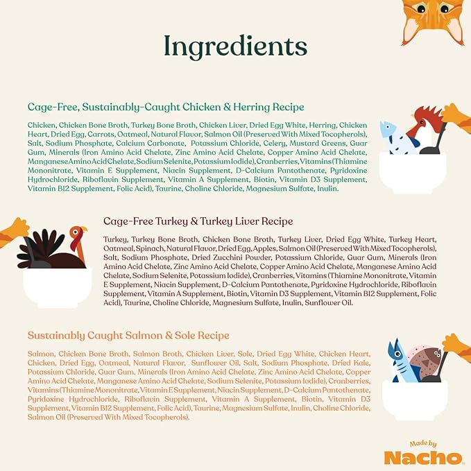 Made by Nacho Pate Wet Cat Food Variety Pack, Chicken, Salmon, and Turkey, 5.5 Ounce Cans, Grain-Free Canned Pet Food, Bone Broth Infused for Hydration, Limited Ingredients, 12 Pack