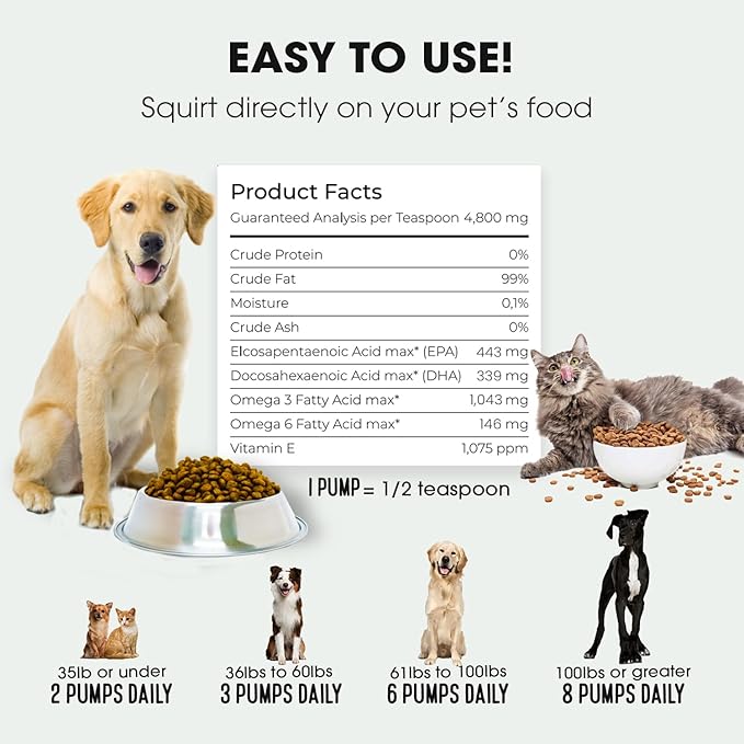 Wild Alaskan Salmon Oil for Dogs and Cats by Iceland Pure | 1,043 mg of Omega-3 per Teaspoon | Salmon Oil & Pollock Blend | BPA-Free Brushed Aluminum Epoxy Coated Bottle with Pump - 8.75 oz