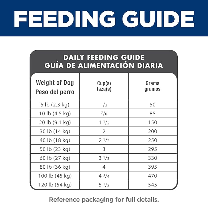 Hill's Science Diet Adult 7+, Senior Adult 7+ Premium Nutrition, Small Kibble, Dry Dog Food, Chicken, Brown Rice, & Barley, 15 lb Bag