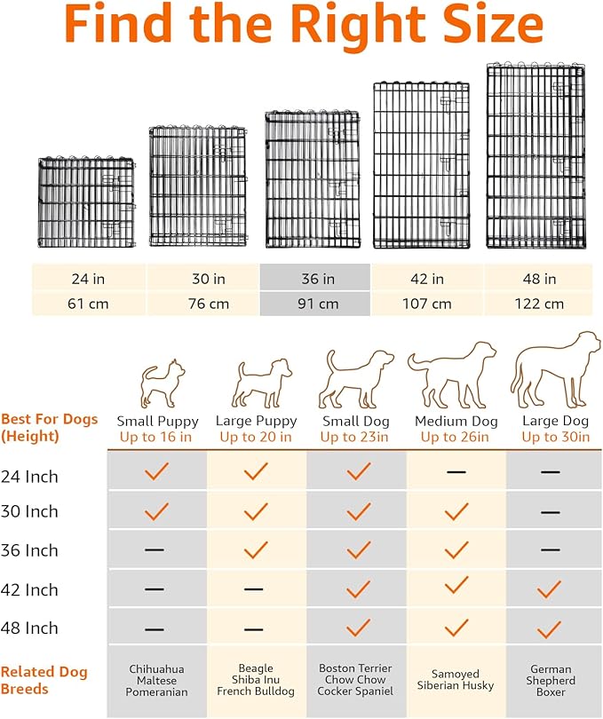 Amazon Basics Foldable Octagonal Metal Exercise Dog Playpen - Indoor/Outdoor, Single Door, Medium (8 Panels, 24 x 36), Easy to assemble and store, 36" - Medium, Black