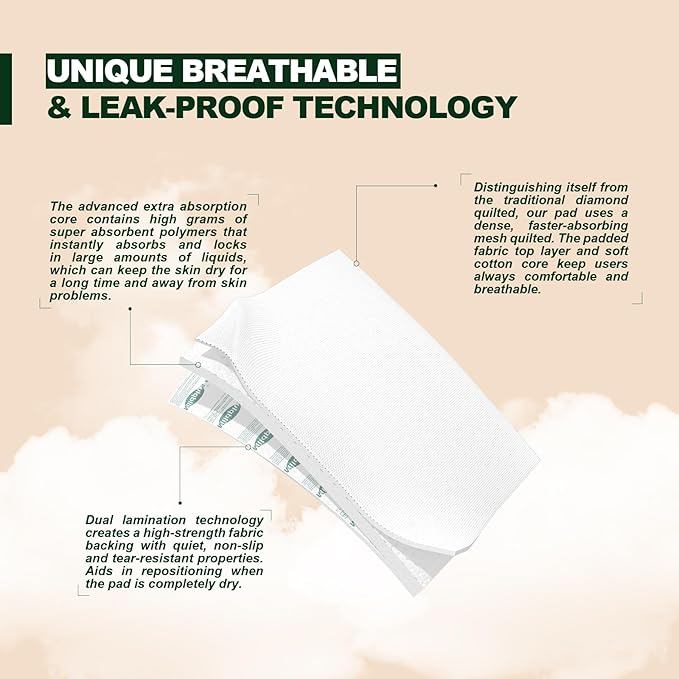 Heavy Duty Underpads 36"X44" Super Sized Chucks Pads 185 Grams Disposable Bed Pads with Strength Cloth Backing Extra Absorption Pads for Incontinence (91X110CM, 20 Count)