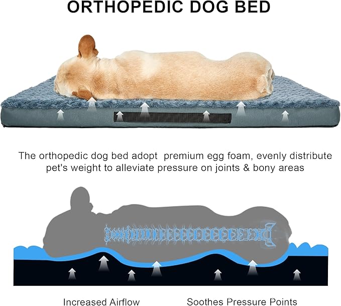 Orthopedic Dog Beds for Crate with Removable Washable Cover Egg-Crate Foam Pet Pad Mat with Anti-Slip Bottom,Waterproof Dog Beds Large Sized，40x30 Inch