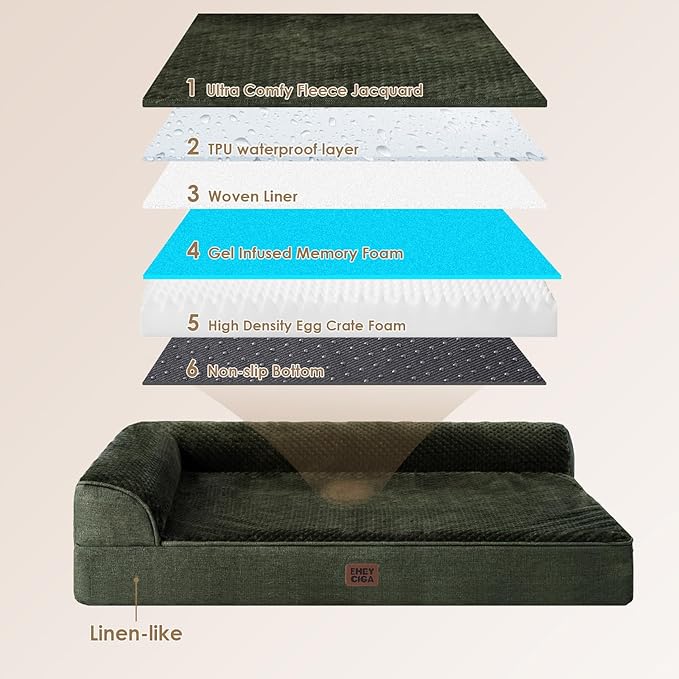 EHEYCIGA Memory Foam Dog Bed Medium Sized Dogs, Waterproof Dog Bed Orthopedic with Washable Removable Cover, Non-Slip Pet Bed Couch for Crate, 30x20x6 Inches, Dark Green