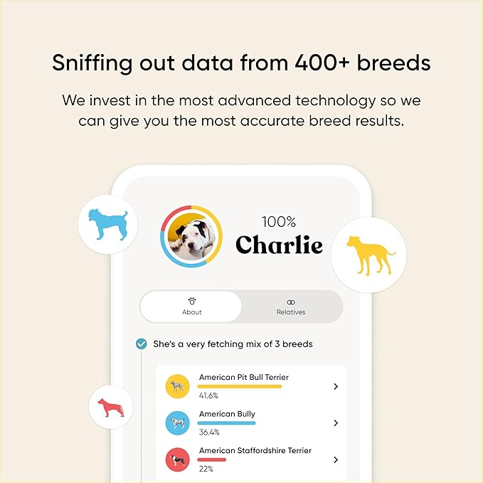 Embark Breed & Health Kit - Dog DNA Testing Kit - Discover Breed, Ancestry, Relative Finder, Genetic Health, Traits, Allergy Risk Scores