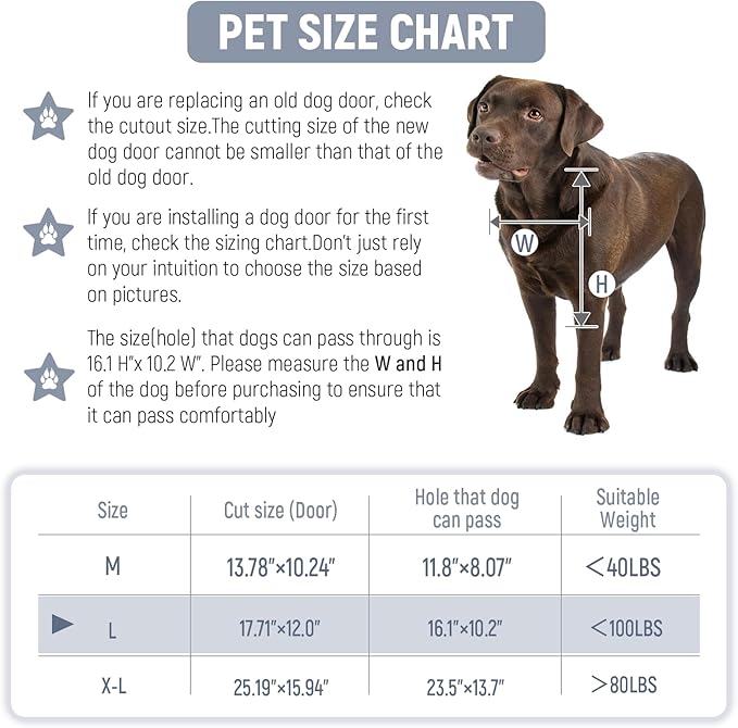 [Petoasis] Heavy Duty Aluminum Dog Door with Lock,3 Flap Insulated Doggie Doors with Installation Manual,Durable and Rust Resistant, Patent: USD1057087S, (Silvery White, Large for Wall)