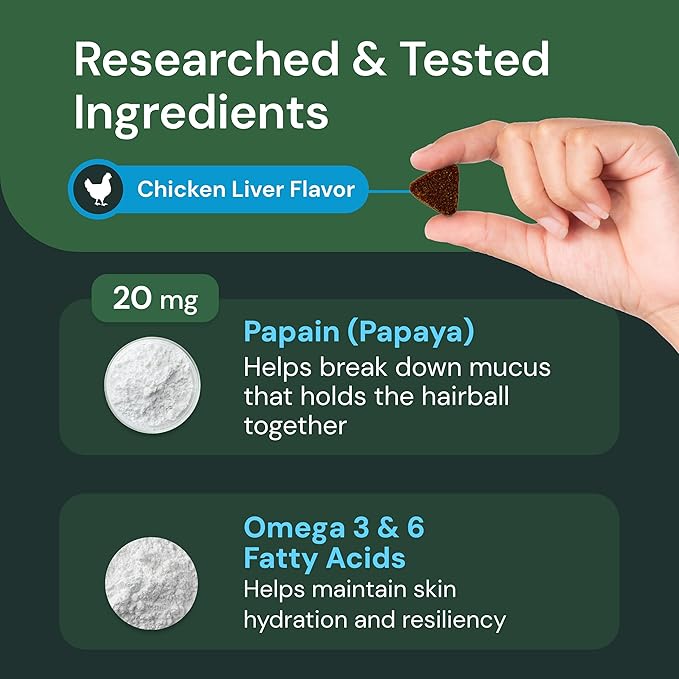 VETRISCIENCE Veterinary Strength Hairball Control for Cats - Cat Hairball & Digestion Support for Cats Skin & Coat Health Formula - Chicken Flavor - 60 Chews (Pack of 2)