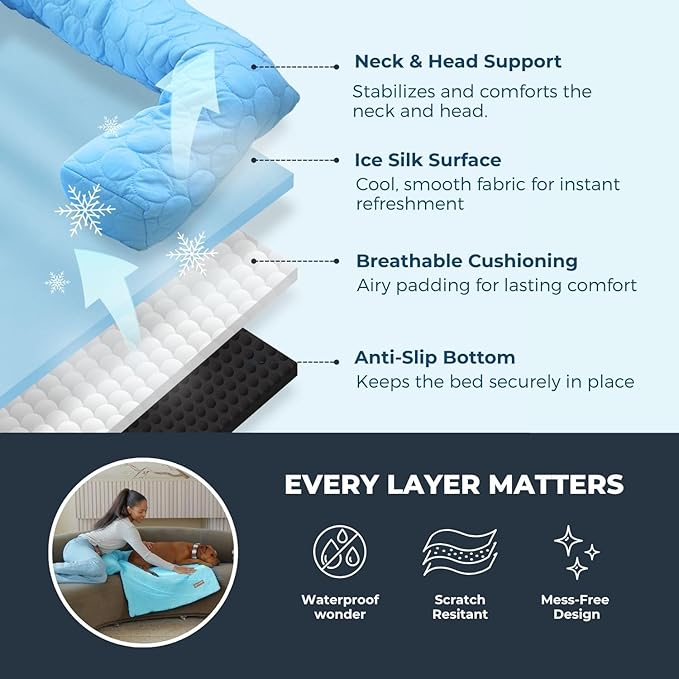 Pelsbarn Cooling Dog Bed - Ice Silk Summer Comfort, Self Cooling, Non-Slip Dog Cover, Durable & Washable, Bed for Medium to Large Dogs 34" x 34", Support Shelter Dogs with Every Purchase (Blue)