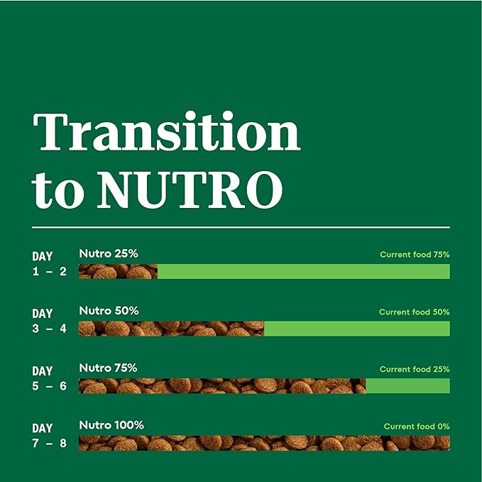 Nutro Natural Choice Adult Large Breed Dry Dog Food, Lamb and Brown Rice Recipe, 36 lbs.