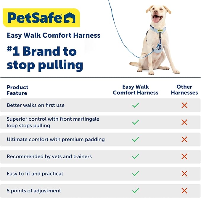 PetSafe Easy Walk Comfort No-Pull Dog Harness Full-Body Padding - Better Walks on The First Use - 5 Points of Adjustment Small/Medium, Blue (Pack of 3)
