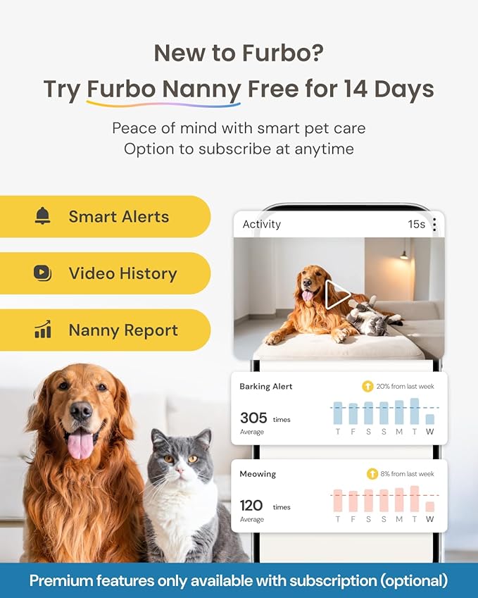 Furbo Mini Pet Camera: Security Cam w/Barking/Meowing Alerts, Cat or Dog Tracking w/Phone App, Smart Home Indoor Monitoring, 2-Way Speaker. No Subscription Needed. Standard See, Talk & Toss Features