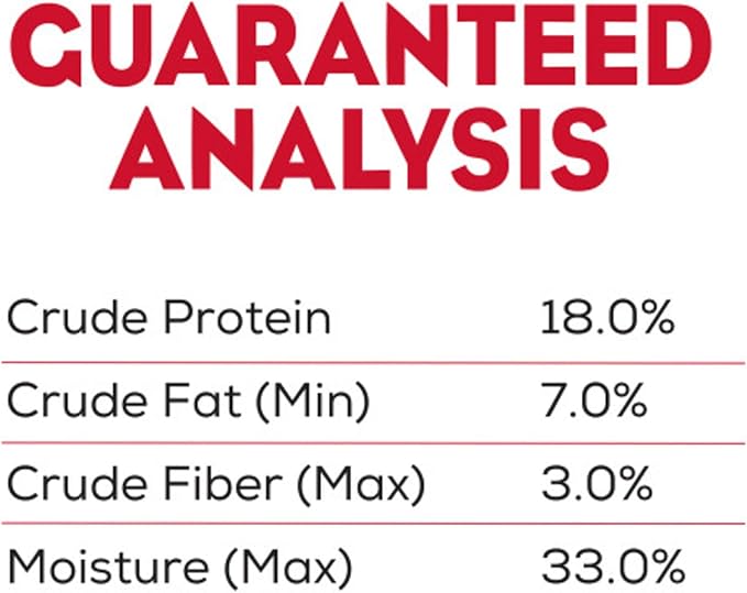 Purina Moist & Meaty Dry Dog Food, Burger with Cheddar Cheese Flavor - 24 ct. Pouch