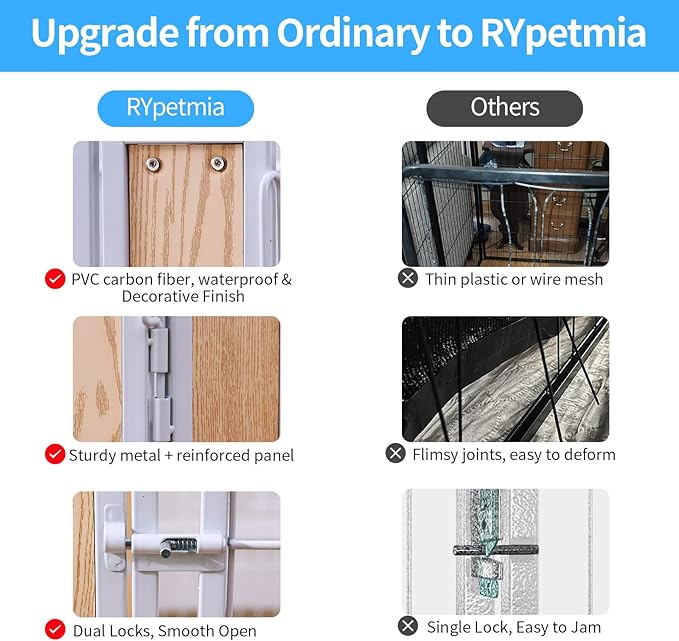 Heavy Duty Dog Playpen 32 Inch Height - Indoor Outdoor Pet Fence Enclosure for Medium and Small Dogs - Foldable Puppy Exercise Pen for Indoor and RV Camping or Yard (12 Panels, 35.4" H (White))