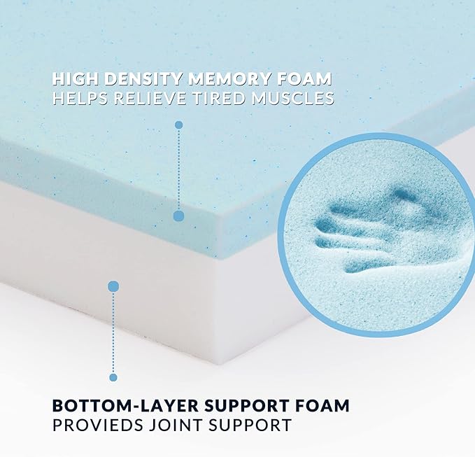 Figopage Orthopedic Memory Foam Dog Bed for Large Dogs, Waterproof Dog Crate Bed, Washable Pet Mat with Removable Cover and Nonskid Bottom