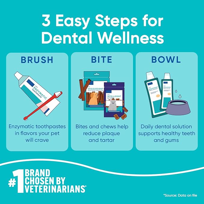 Virbac C.E.T. Enzymatic Oral Hygiene Chews for Dogs Beef 8.4 Ounces