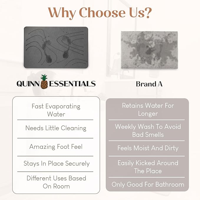 Stone Drying Dog Mat with Diatomaceous Earth – Anti-Slip, Fast Drying, Ideal for Messy Drinkers and Water Spills.