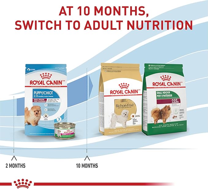 Royal Canin Size Health Nutrition Small Indoor Puppy Dry Dog Food, 2.5 lb Bag