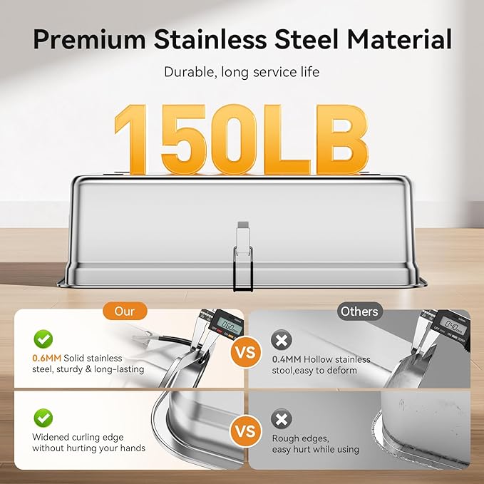 XXXL Stainless Steel Litter Box,28"L*20"W*12.5"H Large Capacity Metal Cat Litter Box for Big & Multiple Cats,Anti-Leakage,Non-Stick Surface for Easy Cleaning,Odor-Resistant,Scratch-Resistant