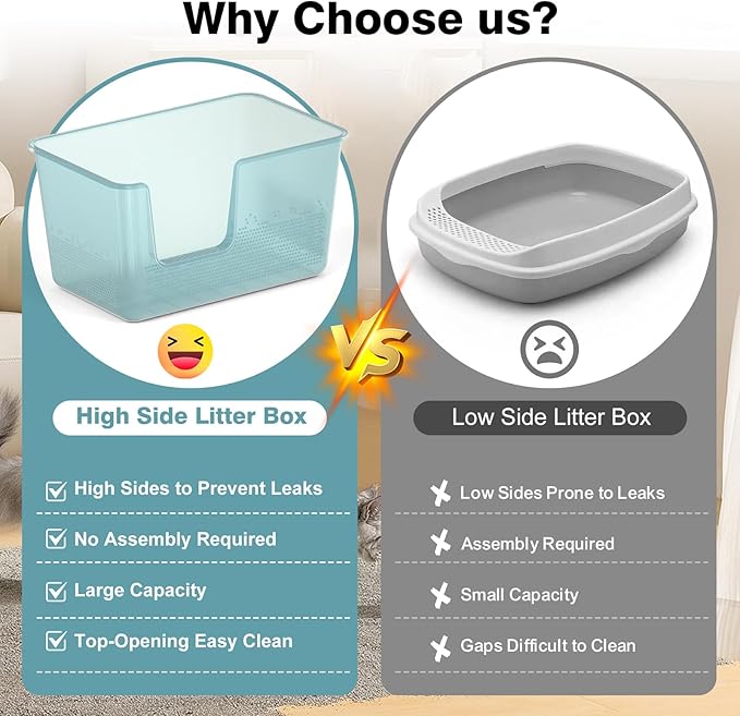 Extra Large Cat Litter Box with High Sided,24.8" Lx11.4 Wx13 H,Clear Jelly Color, Jumbo Litter Box for Big Cats,XL Cat Box for Multiple Cats,Kitty,Giant,Anti-Splashing,Easy to Clean (Blue)