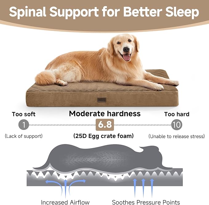 OhGeni Orthopedic Waterproof & Machine Washable Dog Bed for Large Pets, Suitable for Crates, Cat Mat with 25D Egg Crate Foam, Non-Slip Bottom & Removable Cover, 41 Inches(Coffee)