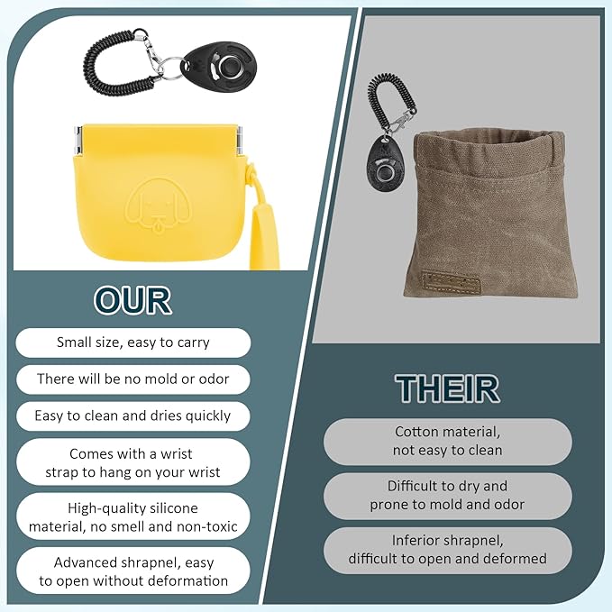 WALLFID Silicone Dog Treat Pouch Small Bag,Auto Closure,with Pet Training Clicker,Walking Bag for Dog and Cat,Pocket Size,Easy to Clean,Odorless (yellow)…