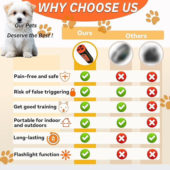 Dog Bark Deterrent Devices, Anti Barking Device for Dogs, 2025 Ultrasonic Upgraded 3 in 1 Dog Bark Deterrent, Sonic Trainer to Correct Dog's Bad Behavior for Outdoors Indoor Safely (Rechargeable)