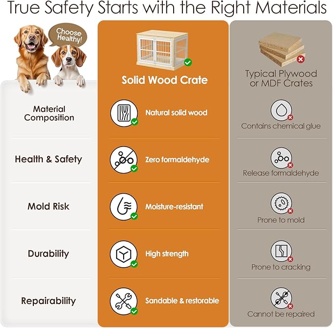 Dog Crate Furniture for Dogs - 42inch Large Dog Crate Sideboard and TV Stand, Solid Wood Chew-Proof and Silent Latches Design for Large and Medium Dogs, Wood Dog Kennel-(White+Natural)