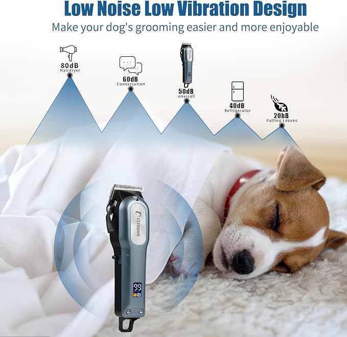 BESTBOMG Professional Dog Grooming Clippers for Thick Heavy Coats Low Noise High Power Rechargeable LED Display Cordless Pet Shaver for Small & Large Dogs Cats
