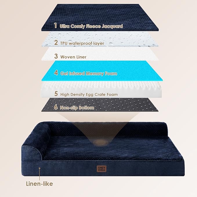 EHEYCIGA Memory Foam Dog Bed Medium Sized Dogs, Waterproof Dog Bed Orthopedic with Washable Removable Cover, Non-Slip Pet Bed Couch for Crate, 30x20x6 Inches, Navy Blue