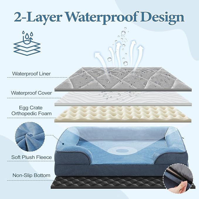 PAWZ Road Orthopedic Dog Bed Medium Size Dog Bed Washable with Supportive Foam,2-Layer Waterproof Cover and Non-Slip Bottom for Small, Medium Dogs-Blue Large