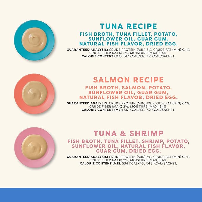 Applaws Lickable Cat Treats, Natural Grain-Free Purée, Made with Limited and Natural Ingredients, No Artificial Additives, Fish Squeeze Up Cat Treats (24 x 0.5 oz Sachets)